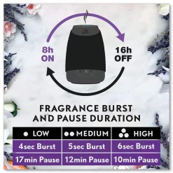 Air Wick 62338-02034 0.67 oz. Essential Mist Starter Kit - Lavender and Almond Blossom (4/Carton)