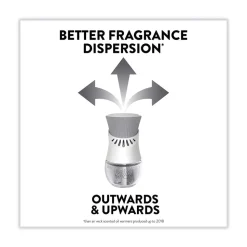 Air Wick 62338-91112 0.67 oz. Scented Oil Refills - Summer Delights (6/Carton)