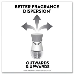 Air Wick 0.67 oz. Scented Oil Twin Refill - Hawai'i Exotic Papaya/Hibiscus Flower (6 Packs/Carton)