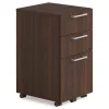 Alera 15 in. x 18 in. x 27 in. Seville Series 3-Drawer Legal File Mobile Pedestal - Mahogany