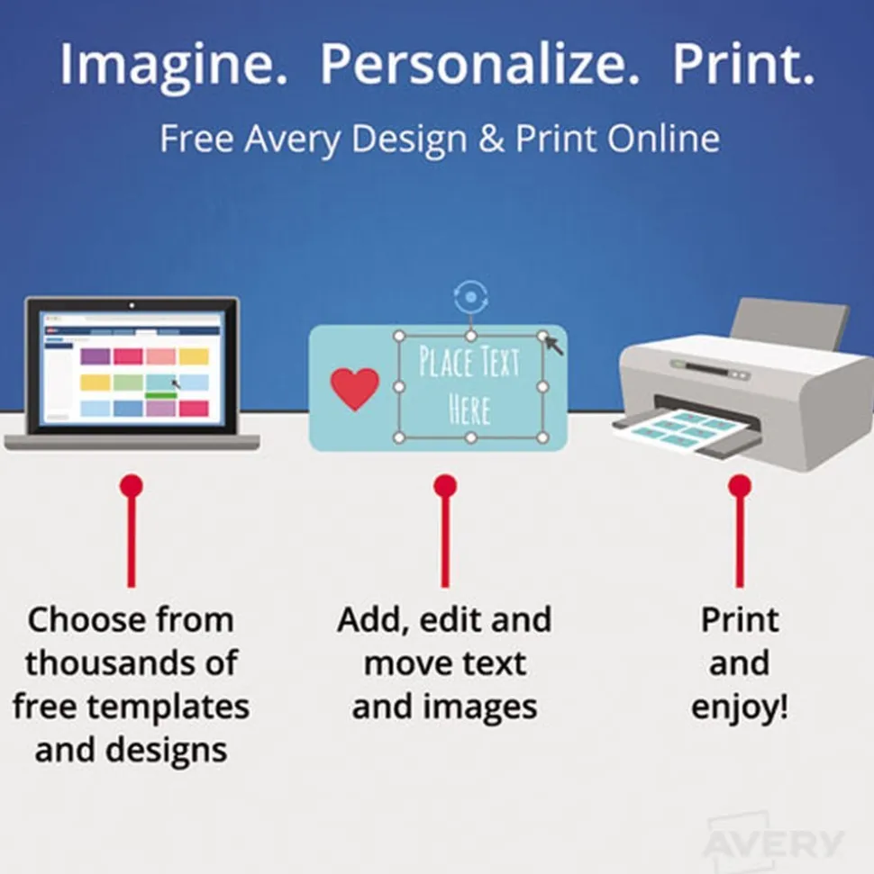 Avery 0.5 in. x 1.75 in. Address Labels with Sure Feed Technology for Laser Printers - White (80/Sheet, 250 Sheets/Box)