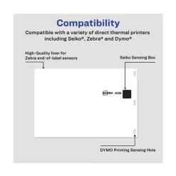 Avery 4 in. x 6 in. Multipurpose Thermal Labels - White (220/Roll, 4 Rolls/Box)