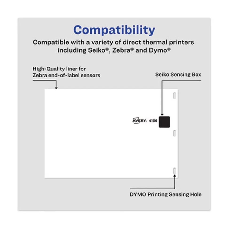 Avery 4 in. x 6 in. Multipurpose Thermal Labels - White (220/Roll, 4 Rolls/Box)