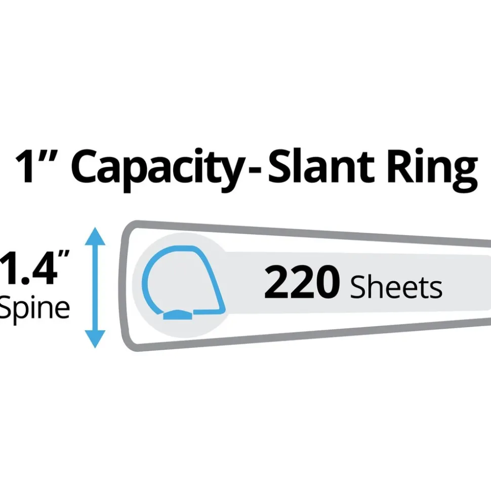 Avery 3 Slant Rings 1 in. Capacity 11 in. x 8.5 in. Durable View Binder with DuraHinge - White (12/Carton)