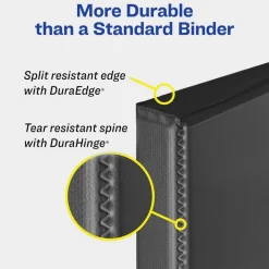 Avery 3 Slant Rings 1 in. Capacity 11 in. x 8.5 in. Durable View Binder with DuraHinge - White (12/Carton)