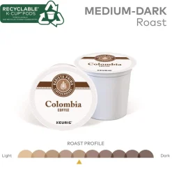 Barista Prima Coffeehouse 5000330094 K-Cups Coffee Pack - Colombia (96/Carton)