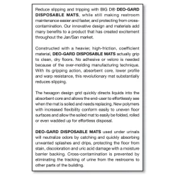 Big D Industries 666800 17.5 in. x 20.5 in. Deo-Gard Disposable Urinal Mat - Mountain Air, Charcoal (6/Carton)