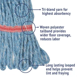 Boardwalk 5 in. Super Loop Cotton/Synthetic Fiber Wet Mop Head - Large, Blue