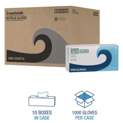 Boardwalk 5 mil 9.5 in. Long Powder-Free Disposable Examination Nitrile Gloves - Medium, Blue (100/Box, 10 Boxes/Carton)
