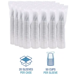 Boardwalk BWKTRANSCUP20CT 20 oz. Translucent Plastic Cold Cups - Clear (1000/Carton)