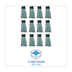 Boardwalk EchoMop with Looped-End Synthetic/Cotton Wet Mop Head - Medium, Blue (12/Carton)