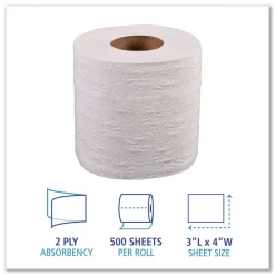 Boardwalk 2-Ply Standard Septic Safe 4 in. x 3 in. Toilet Tissue - White (96/Carton)
