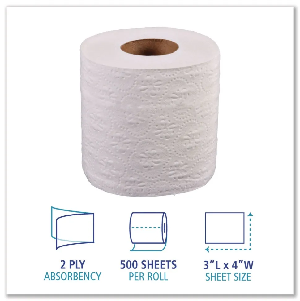 Boardwalk 2-Ply Standard Septic Safe 4 in. x 3 in. Toilet Tissue - White (96/Carton)