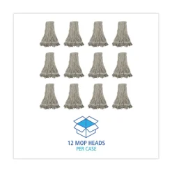 Boardwalk Pro Loop Web/Tailband Cotton Wet Mop Head (12/Carton)