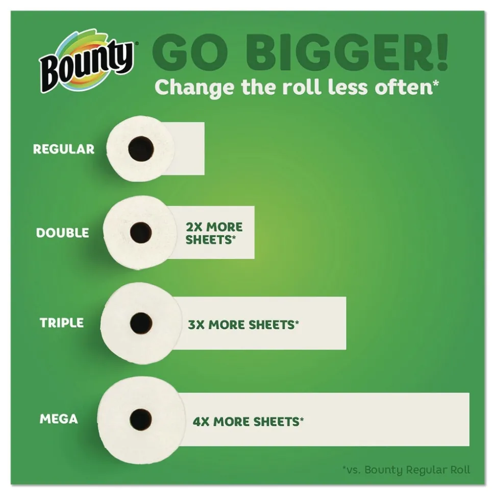 Bounty 10.5 in. x 11 in. 2-Ply Kitchen Roll Paper Towels - White (24/Carton)