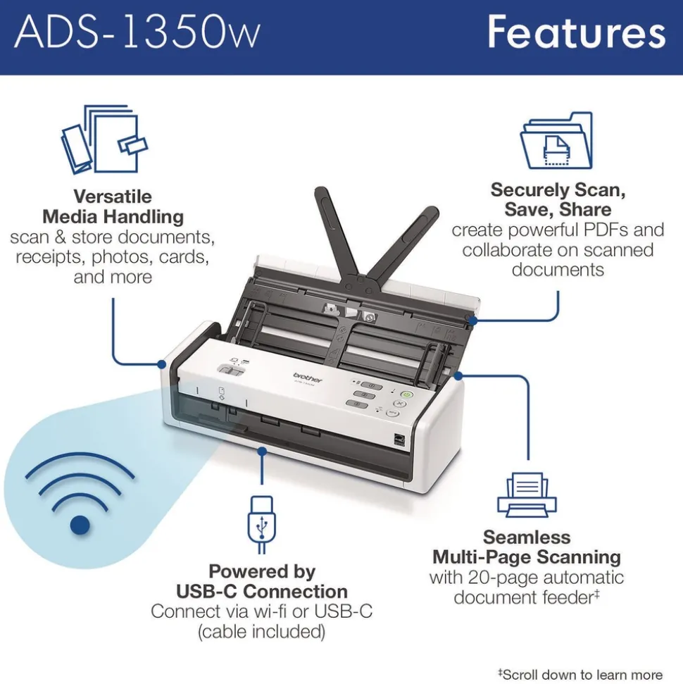 Brother 600 dpi x 600 dpi Optical Resolution 20-Sheet Duplex Auto Document Feeder ADS-1350W Compact Desktop Scanner