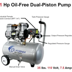 California Air Tools 1 HP 4.7 Gallon Quiet Air Compressor