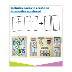 Carson-Dellosa 191 Pages Grades K to 3 (Ages 5 to 8) In a Flash USB - Plants