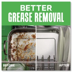 Cascade 31.8 oz ActionPacs - Fresh Scent (3/Carton)