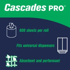 Cascades PRO 7.3 in. x 10 in. 2-Ply Select Center-Pull Paper Towels - White (6 Rolls/Carton)