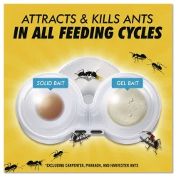 Combat 23400 07172 Max 2-in-1 Ant Bait (8/Carton)