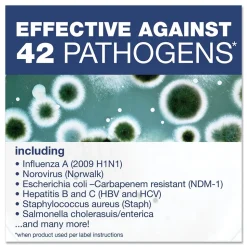 Comet 32 oz. Plastic Spray Bottle Fresh Scent Disinfecting Cleaner with Bleach (8/Carton)