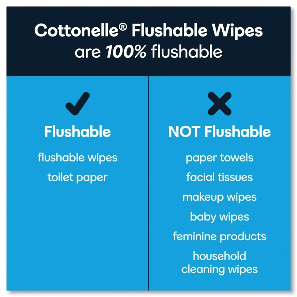 Cottonelle 1-Ply 3.75 x 5.5 Fresh Care Flushable Cleansing Cloths - White (12/Carton)