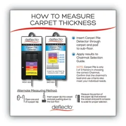 Deflecto 36 x 48 SuperMat Frequent Use Lipped Roll Chair Mat for Med Pile Carpet - Clear