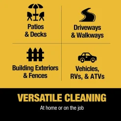 Dewalt DXPW3300S 3300 PSI 2.4 GPM Gas Cold Water Pressure Washer