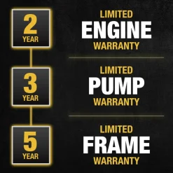 Dewalt DXPW3300S 3300 PSI 2.4 GPM Gas Cold Water Pressure Washer