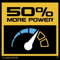 Dewalt 20V MAX POWERSTACK Compact Lithium-Ion Battery