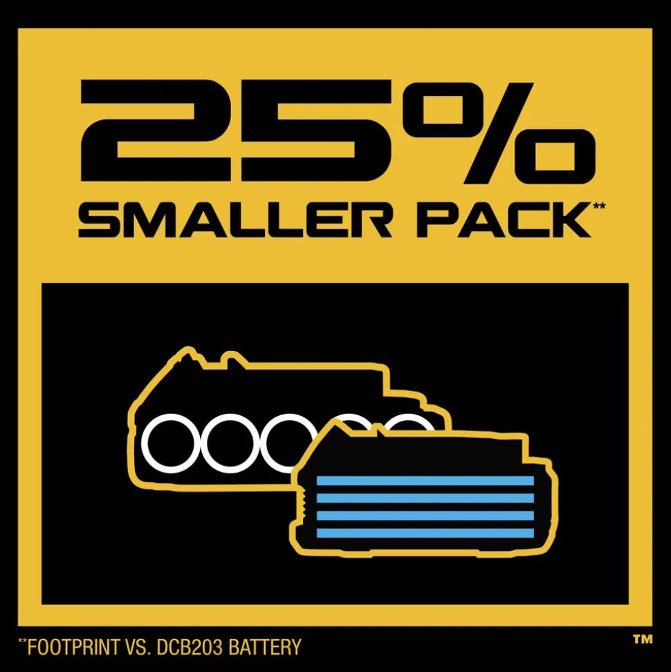 Dewalt 20V MAX POWERSTACK Compact Lithium-Ion Battery
