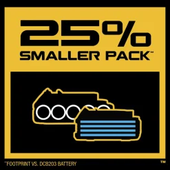 Dewalt 20V MAX POWERSTACK Compact Lithium-Ion Battery and Charger Starter Kit (1.7 Ah)