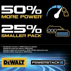 Dewalt 20V XR Brushless Lithium-Ion 1/2 in. Cordless Drill Driver Kit with 2 Batteries (2 Ah)