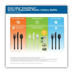 Dixie DUSSPF5 SmartStock Tri-Tower Dispensing System Polypropylene Cutlery Mediumweight Plastic Fork - Black (960/Carton)
