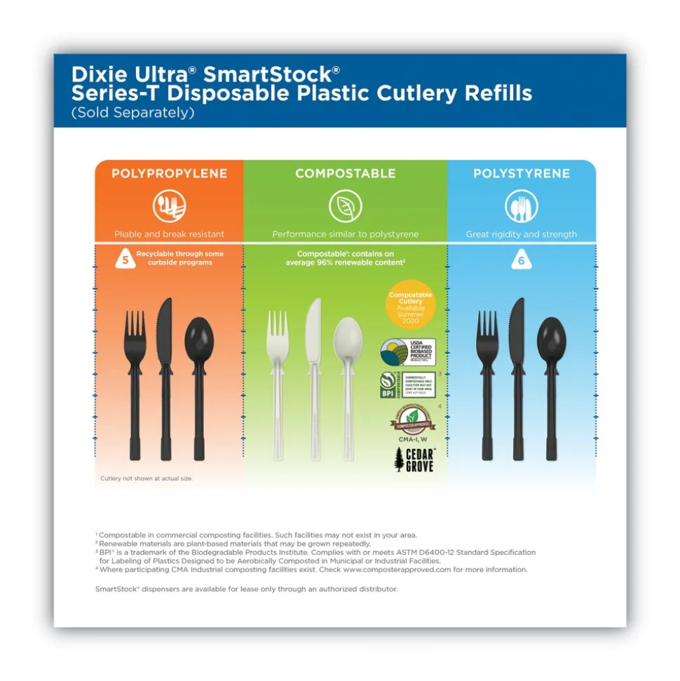 Dixie DUSSPF5 SmartStock Tri-Tower Dispensing System Polypropylene Cutlery Mediumweight Plastic Fork - Black (960/Carton)
