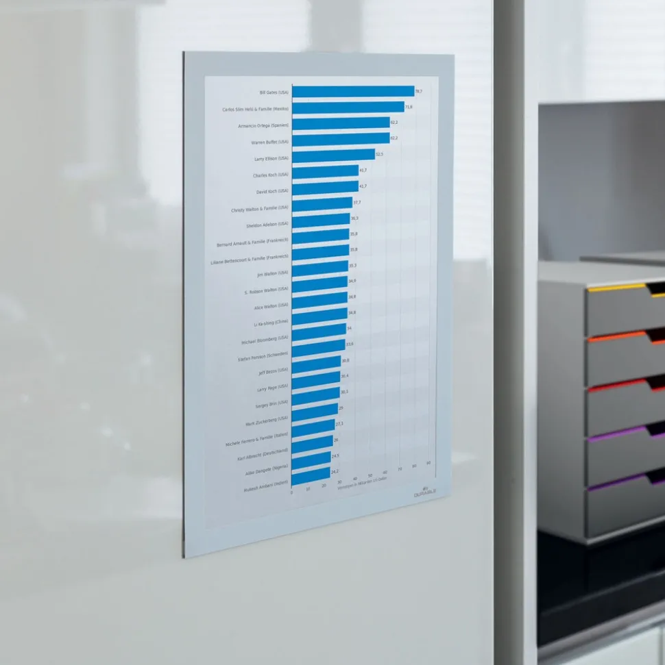 Durable Infoframe DURAFRAME 9.5 in. x 12 in. Self Adhesive Double Sided Sign Holder - White Frame (2/Pack)