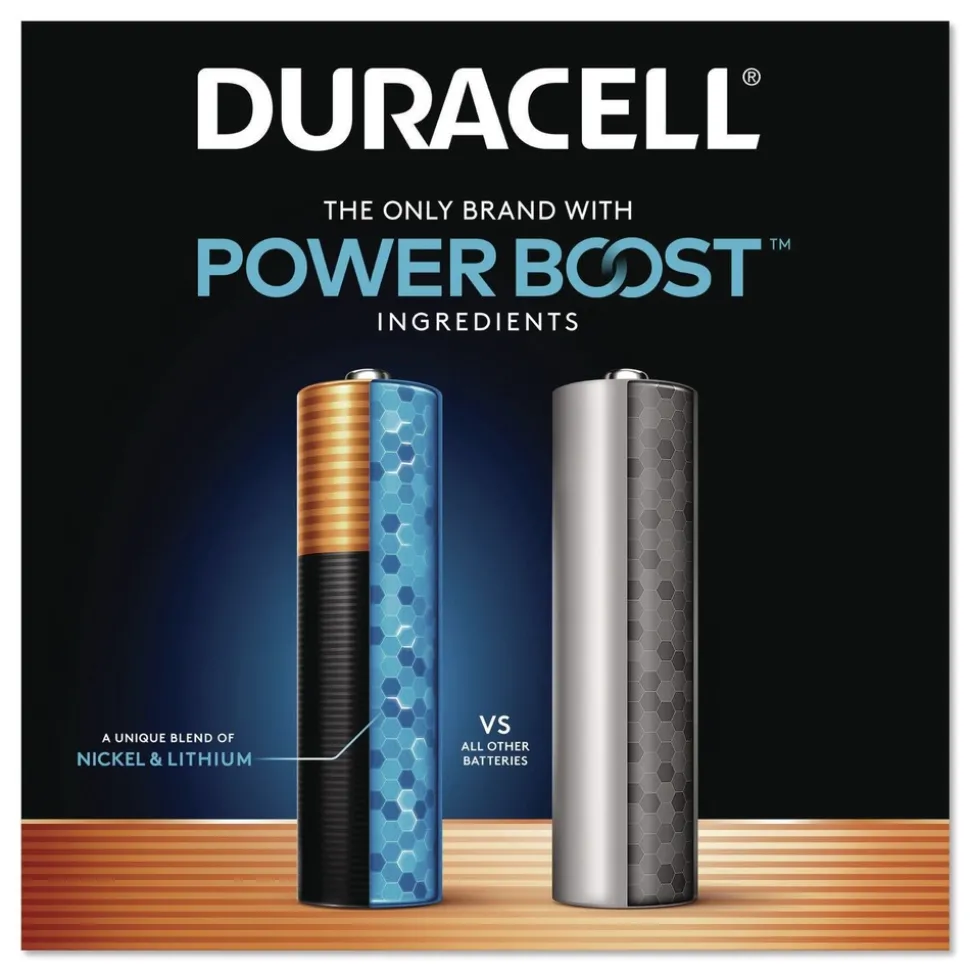 Duracell Power Boost CopperTop Alkaline AAA Batteries (144/Carton)
