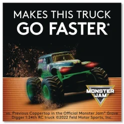 Duracell Power Boost CopperTop Alkaline AAA Batteries (144/Carton)