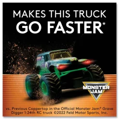 Duracell Power Boost CopperTop Alkaline AA Batteries (36/Pack)