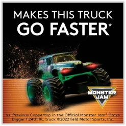 Duracell Power Boost CopperTop Alkaline AAA Batteries (36/Pack)