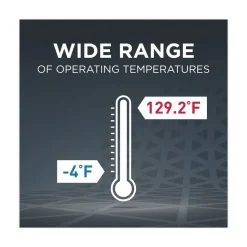 Duracell Professional Alkaline AAA Batteries (144/Carton)