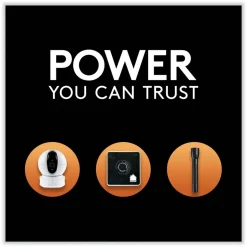 Duracell 3V 123 Specialty High-Power Lithium Batteries (4/Pack)