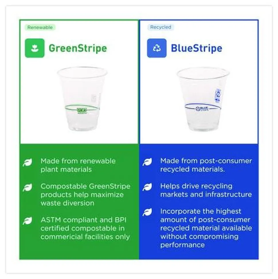 Eco-Products GreenStripe 10 oz. Plastic Cold Cups - Clear (1000/Carton)