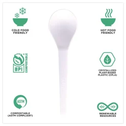 Eco-Products Plantware Compostable Heavyweight Plastic Soup Spoon - White (1000/Carton)