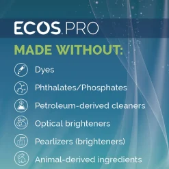 ECOS PRO 170 oz. Liquid Laundry Detergent Bottle