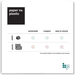 Elementree 01913 12 in. x 250 ft. Perforated Every 12 in. Bubble Paper - Kraft (250/Carton)