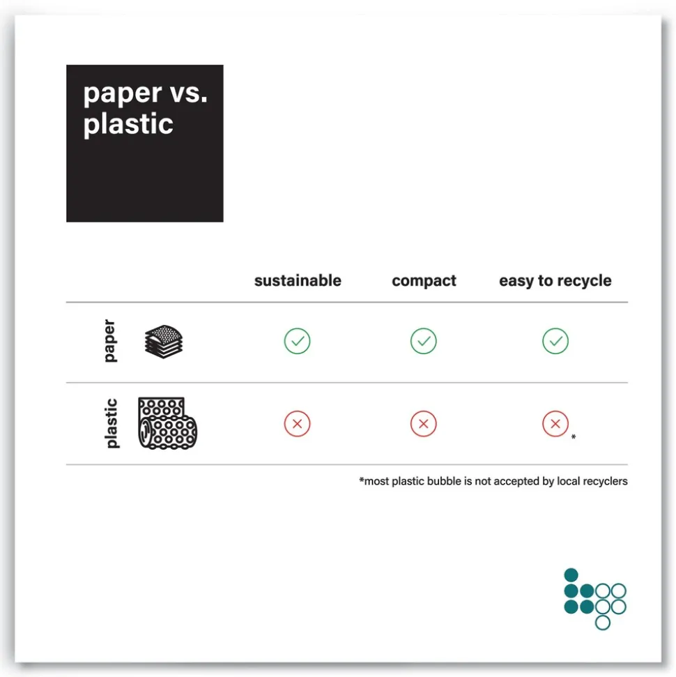 Elementree 01913 12 in. x 250 ft. Perforated Every 12 in. Bubble Paper - Kraft (250/Carton)