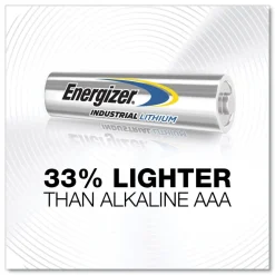 Energizer 1.5V Industrial Lithium AAA Battery (6/Box)