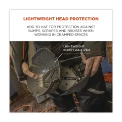 Ergodyne Skullerz 8945F(x) Extra Venting Universal Bump Cap Insert - Charcoal